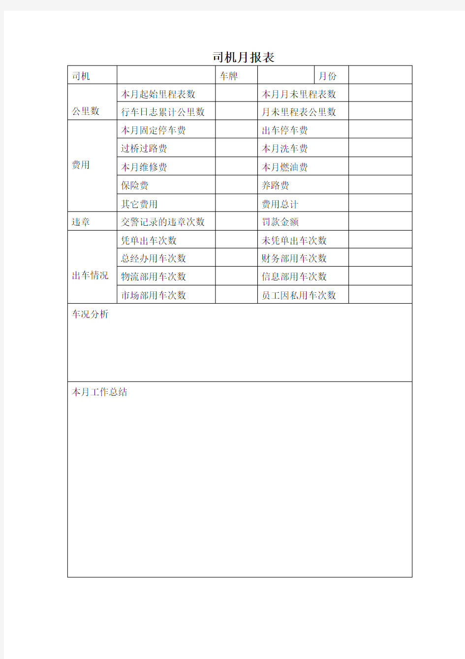 司机月报表