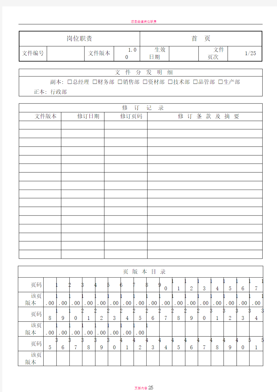 各职能部门岗位职责