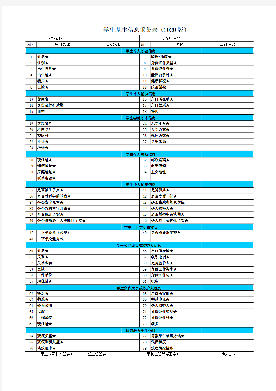 新生学生基本信息采集表(2020版)