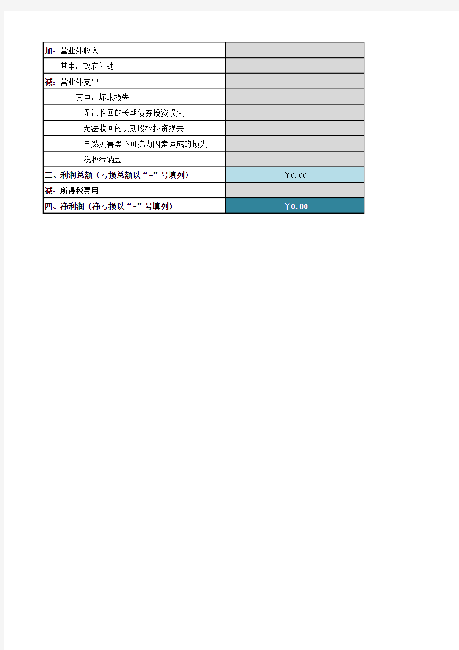 利润及利润分配表(年报)Excel模板