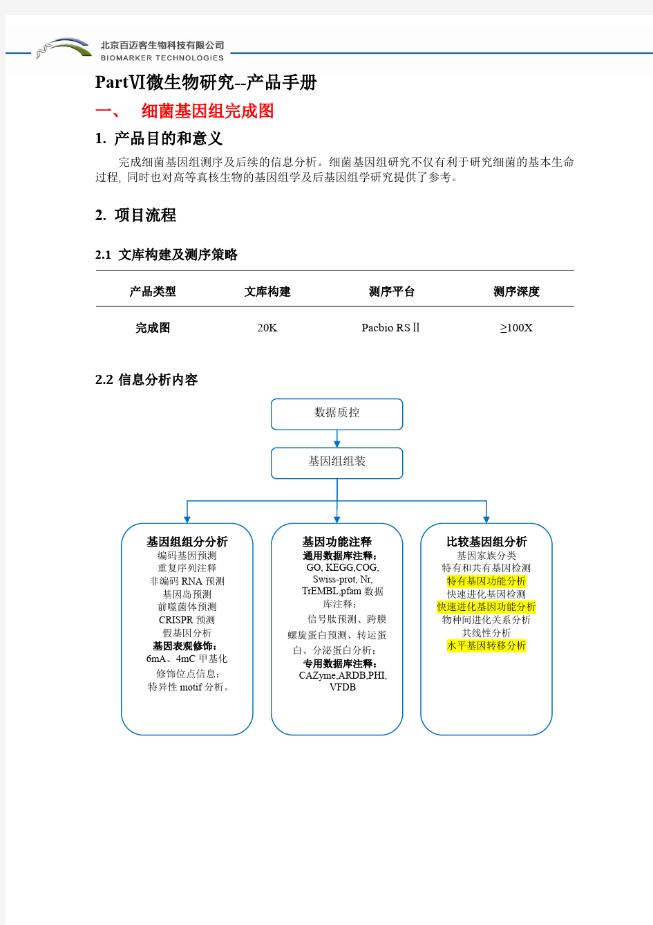 微生物产品手册16.10月版