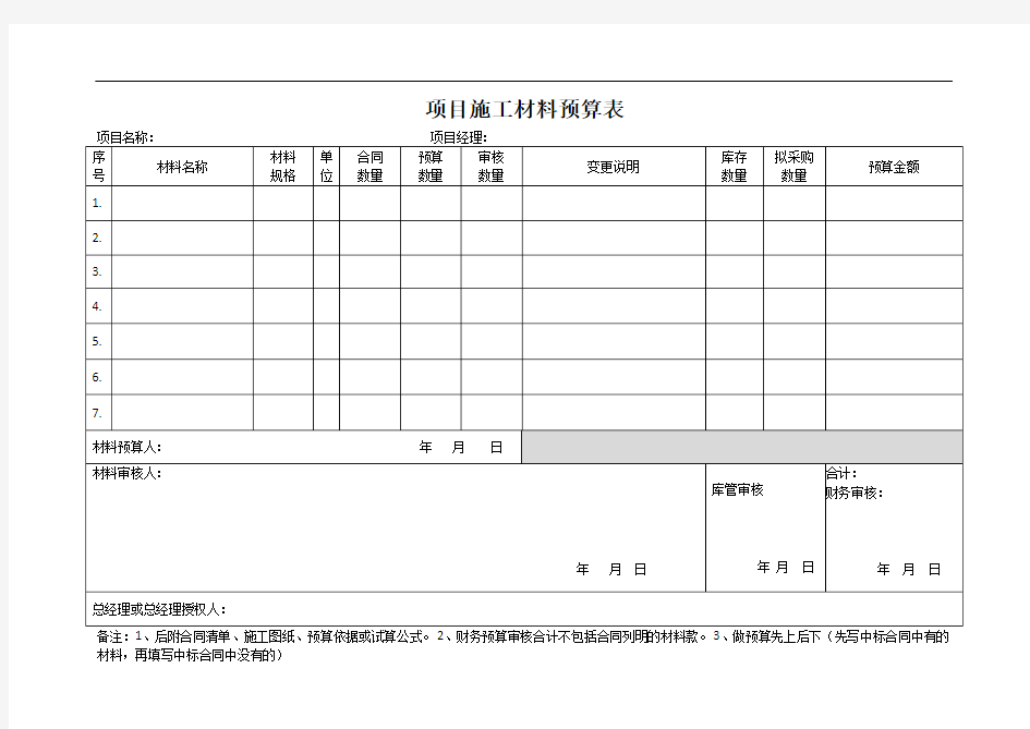 最新项目施工材料预算表讲解学习