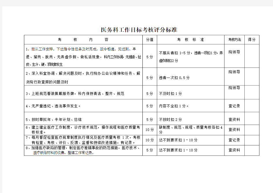 医务科工作目标考核评分标准