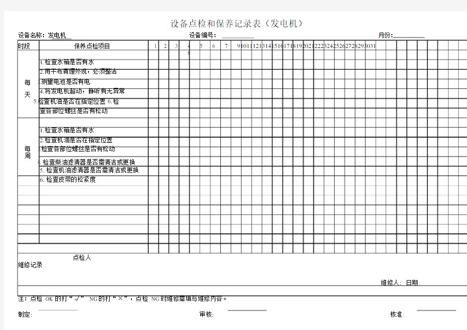 发电机点检和保养记录表.doc