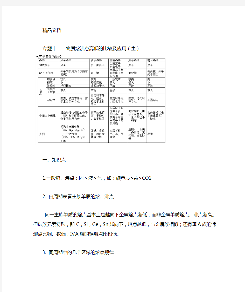 最新复习专题十物质熔沸点高低的比较