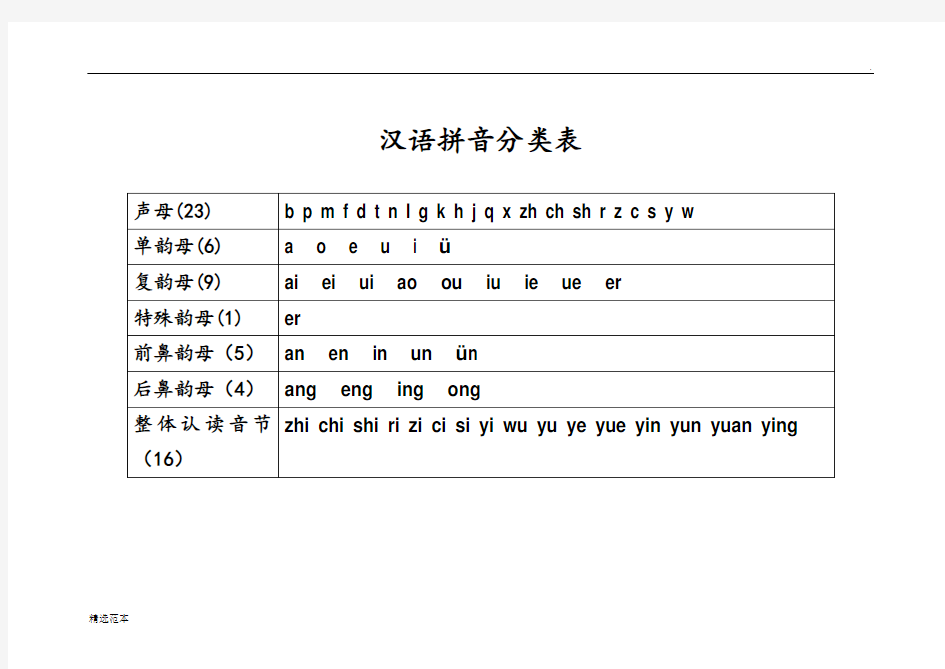 汉语拼音分类表最新版
