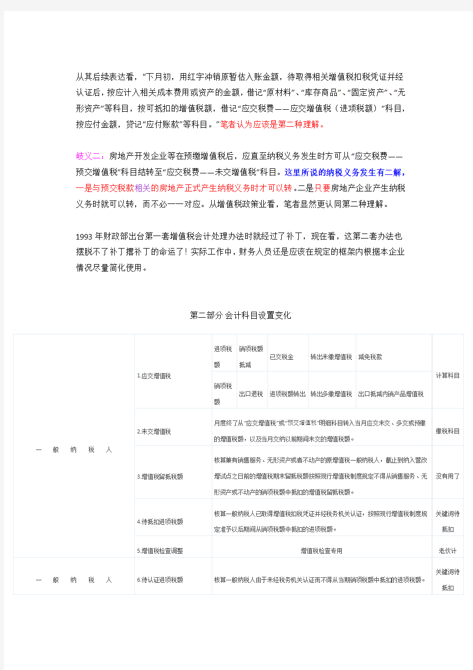 最新增值税会计处理的实际应用的22 个案例分析