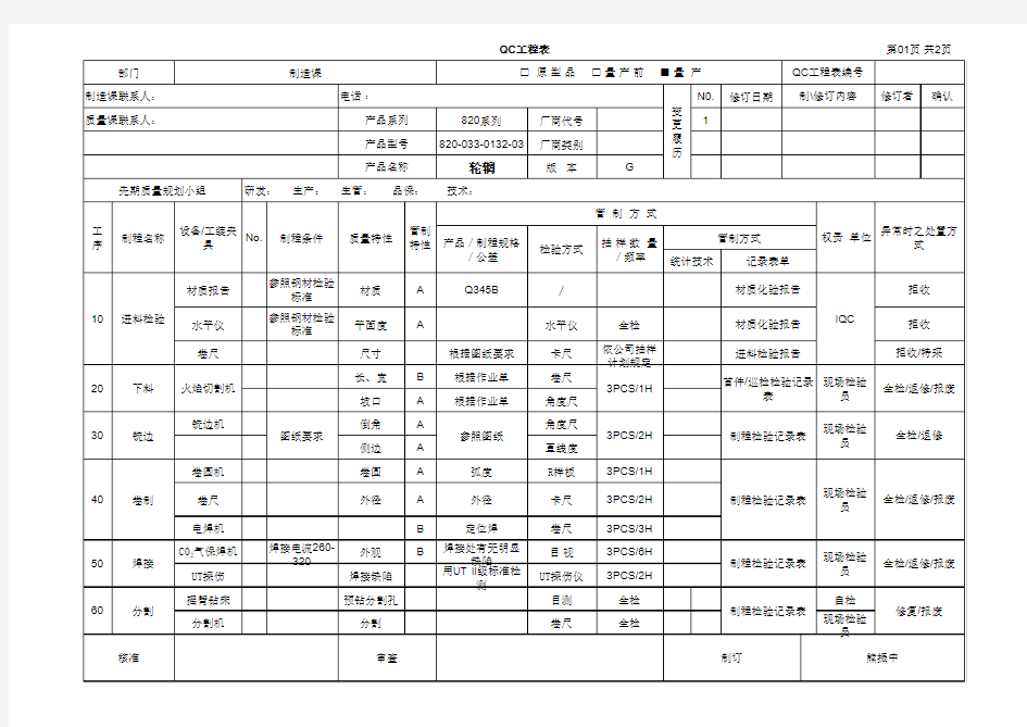 QC工程表-范本