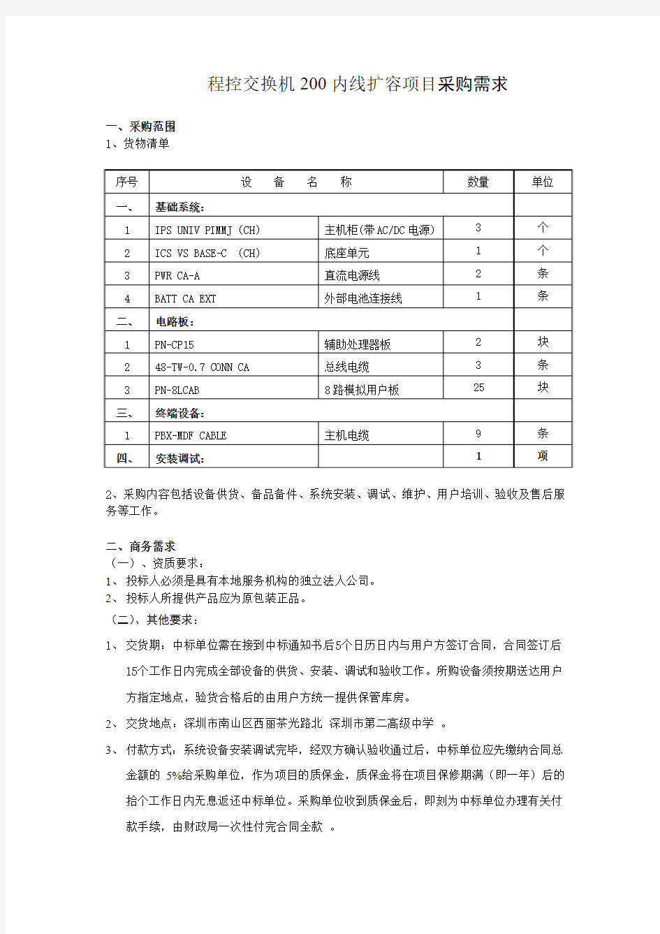 货物类采购需求模板(通用)