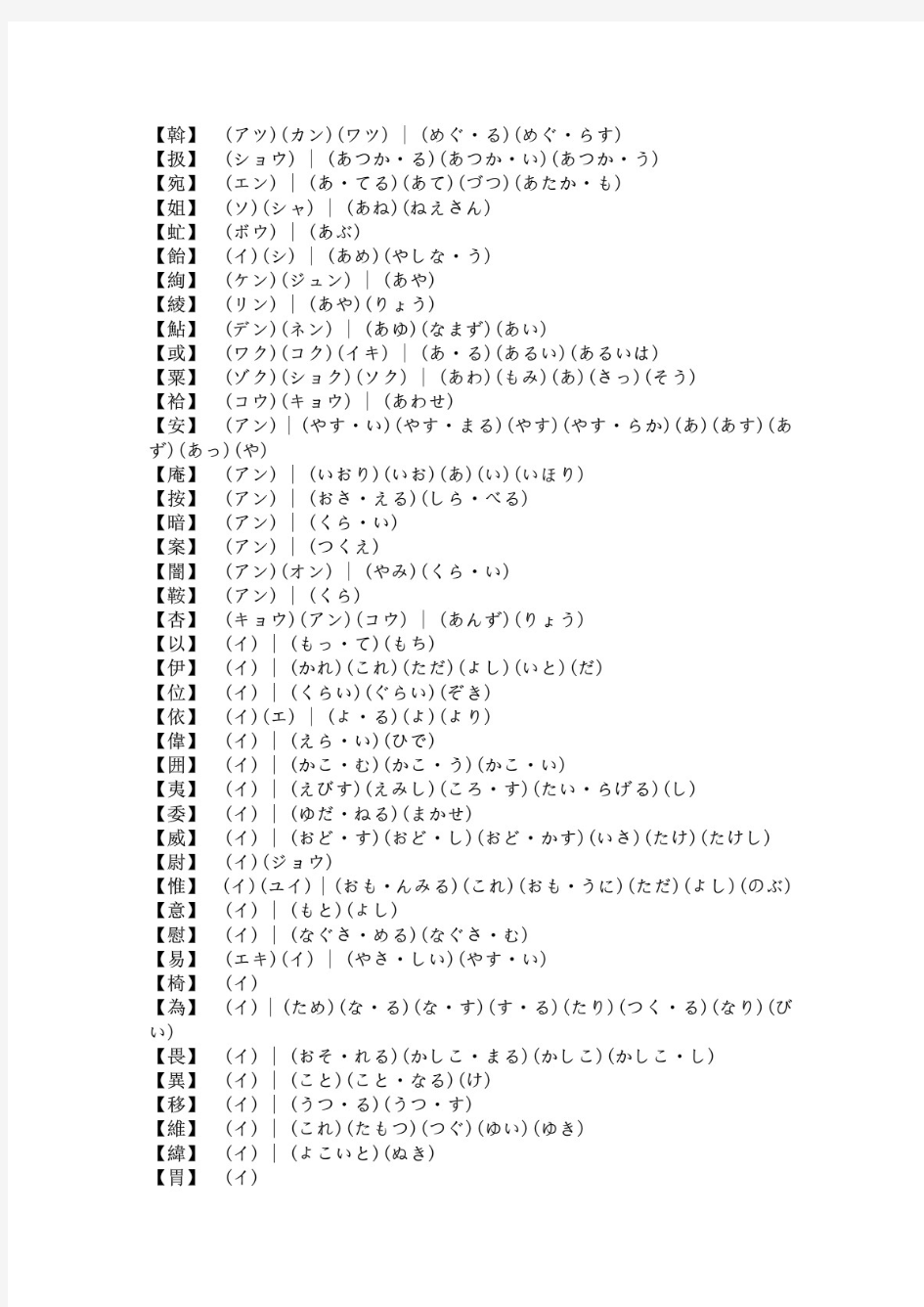 日本语汉字发音一览表