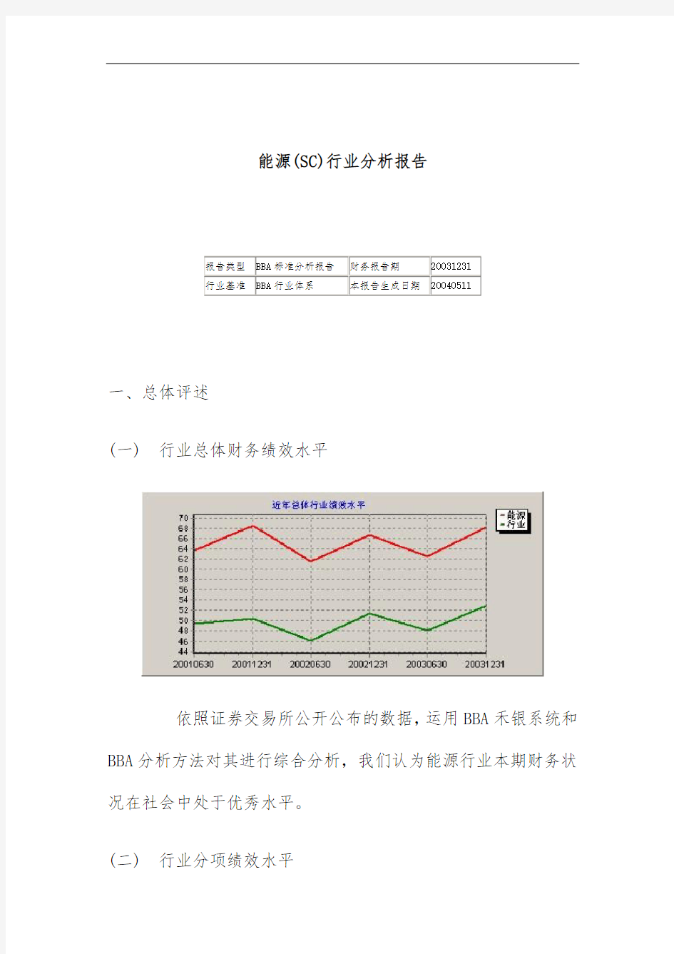 能源行业分析报告文件