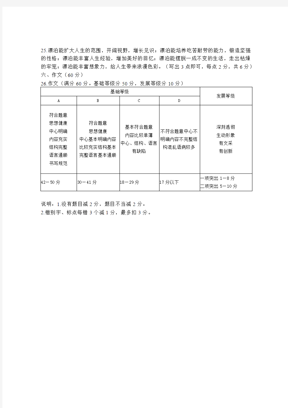 2015年浙江省高职考语文试卷答案以及解析