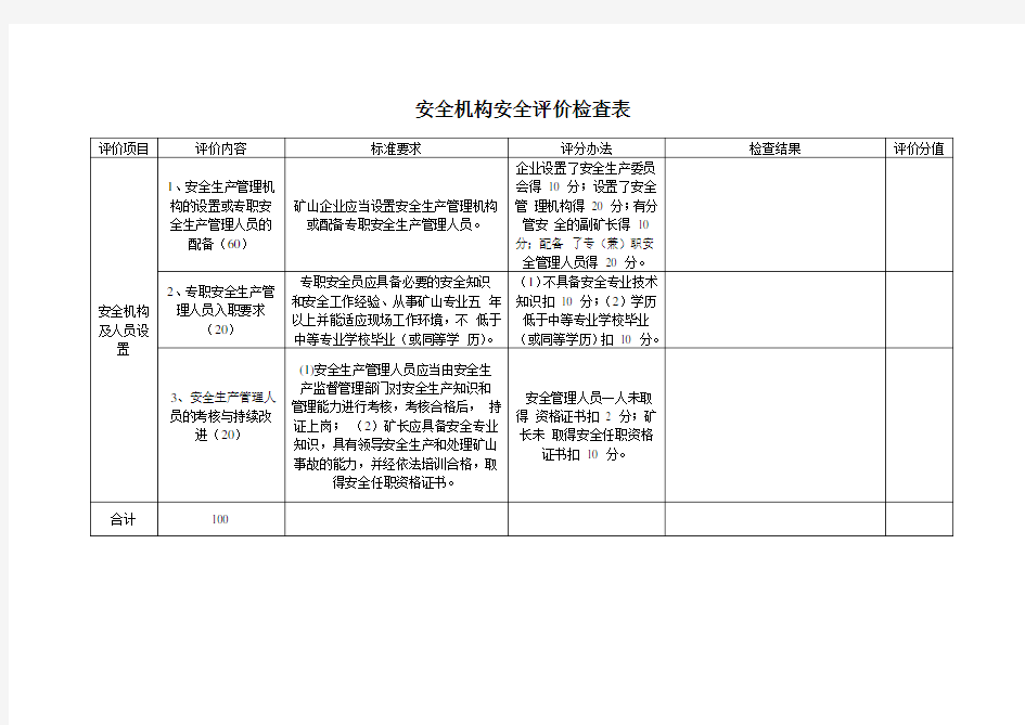 安全机构安全评价检查表