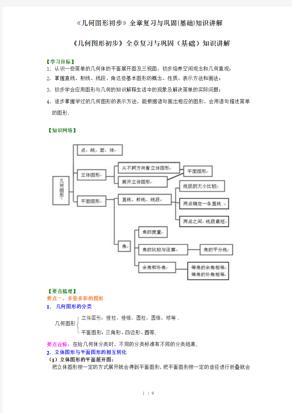 几何图形初步全章复习与巩固基础知识讲解