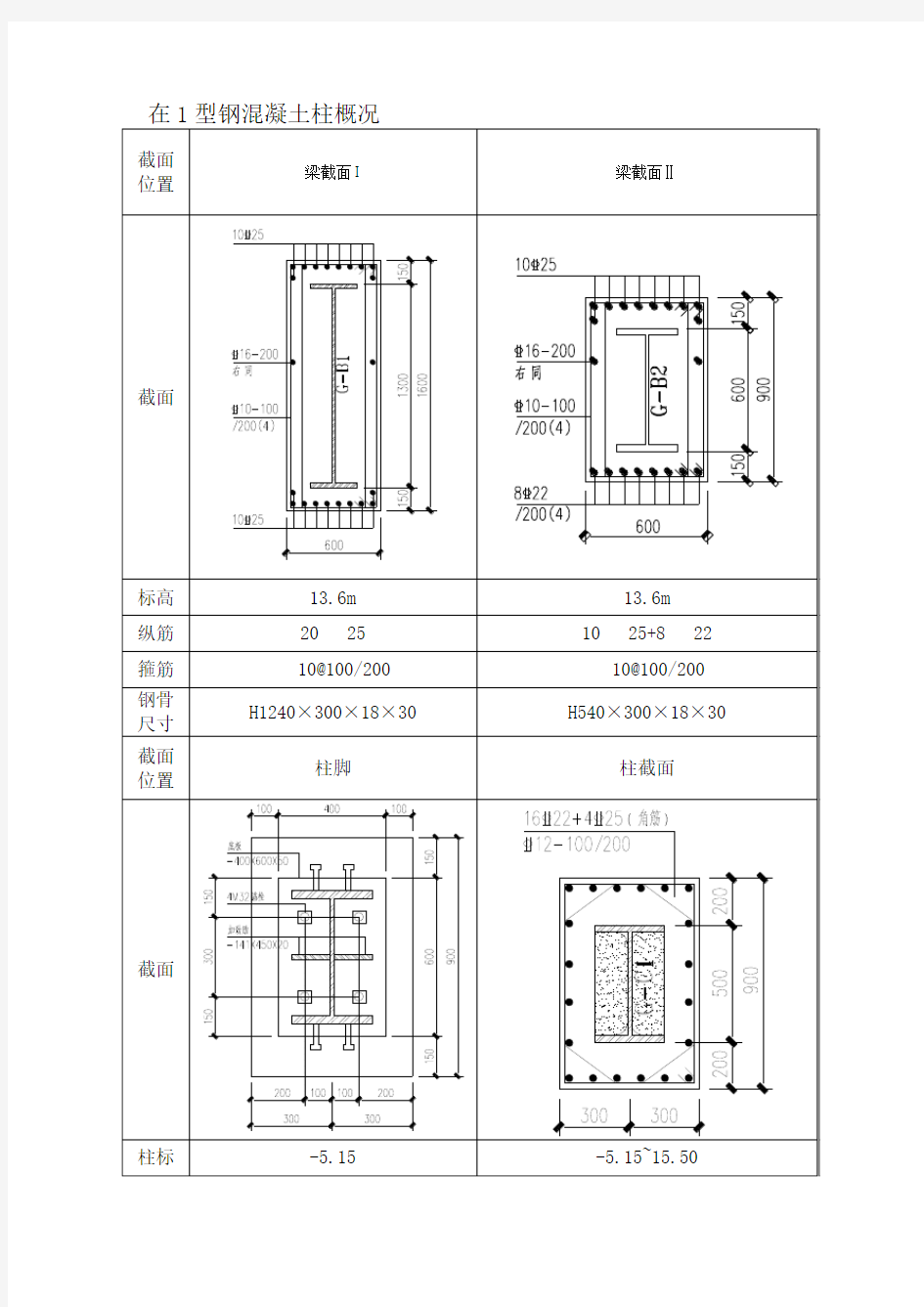 型钢混凝土施工方案