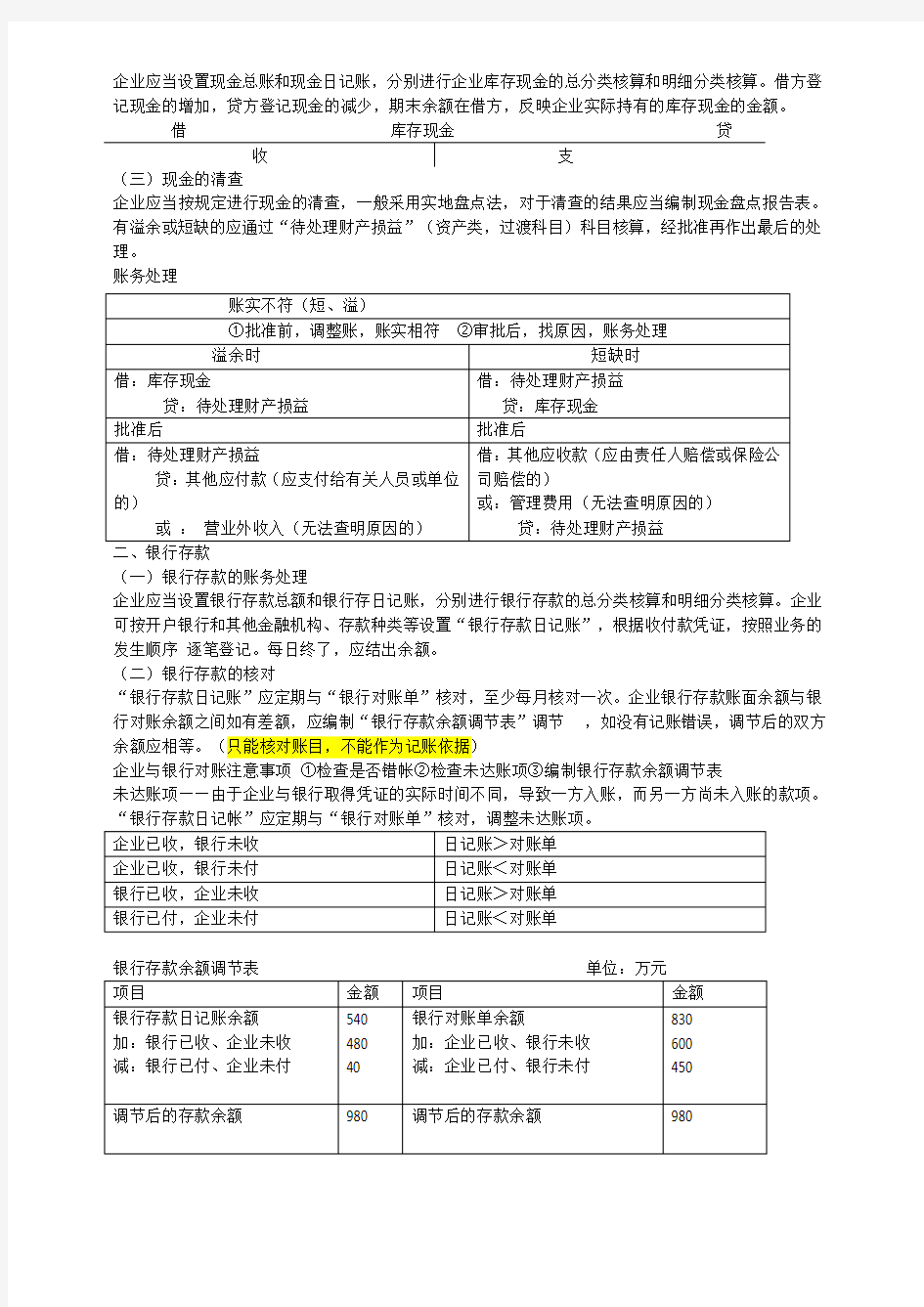 2018年初级会计实务讲义