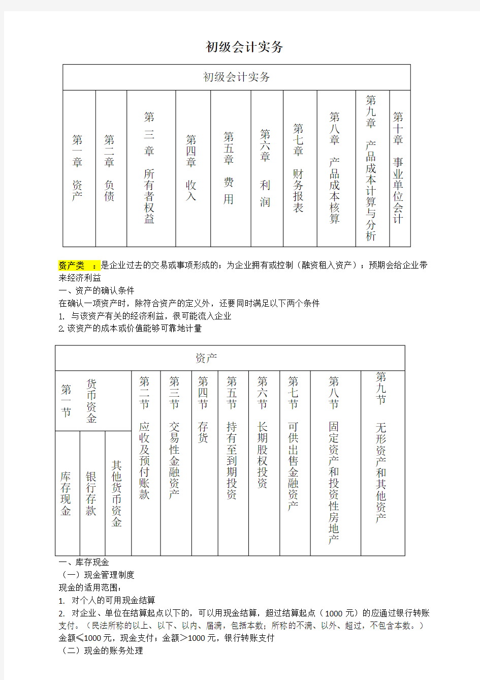 2018年初级会计实务讲义