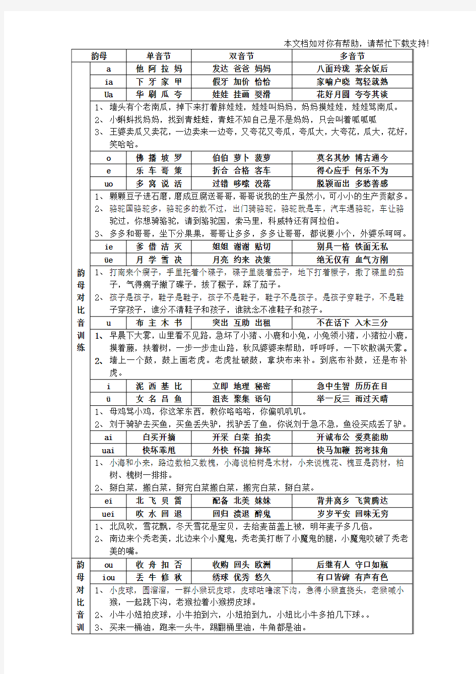 普通话正音训练