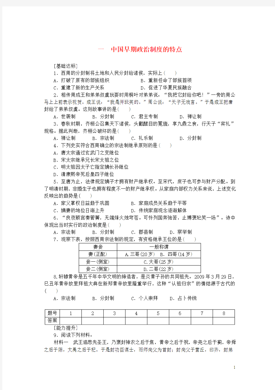 高中历史1.1中国早期政治制度的特点每课一练人民版必修1