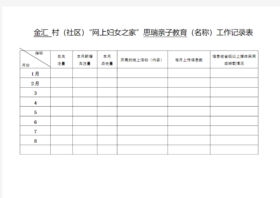 网上妇女之家工作记录表