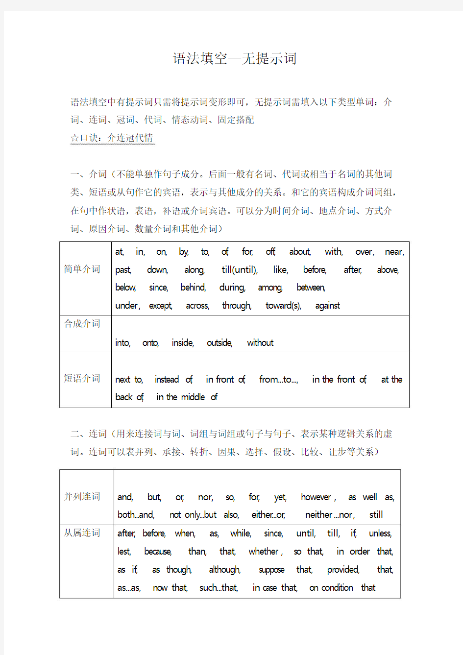 【语法填空】高考英语语法填空无提示词词汇整理