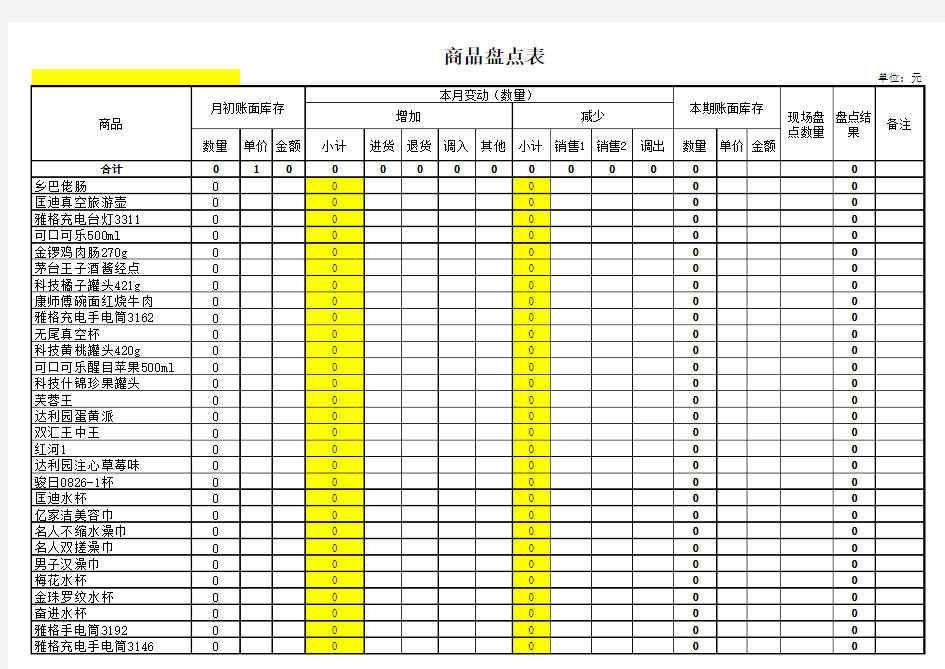 7-11 每日盘点表