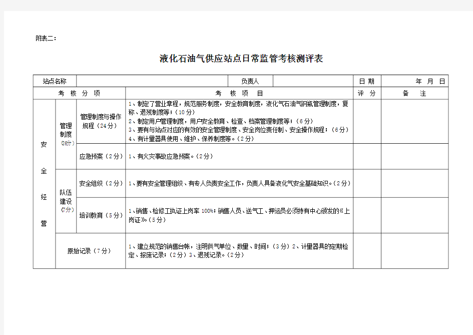 液化石油气供应站点考核测评表doc-液化石油气储配站检查