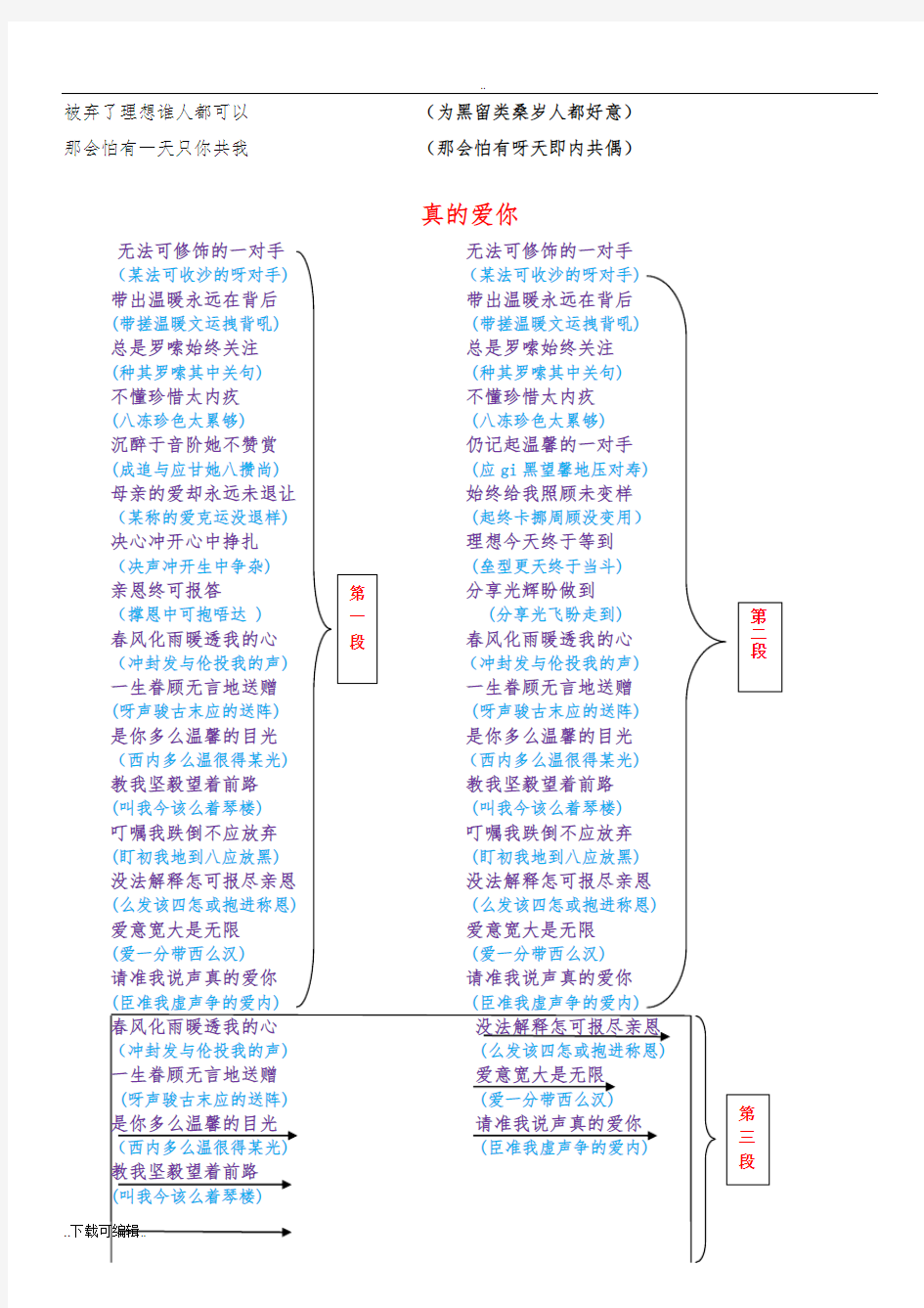 海阔天空粤语歌词_学唱中文音译谐音