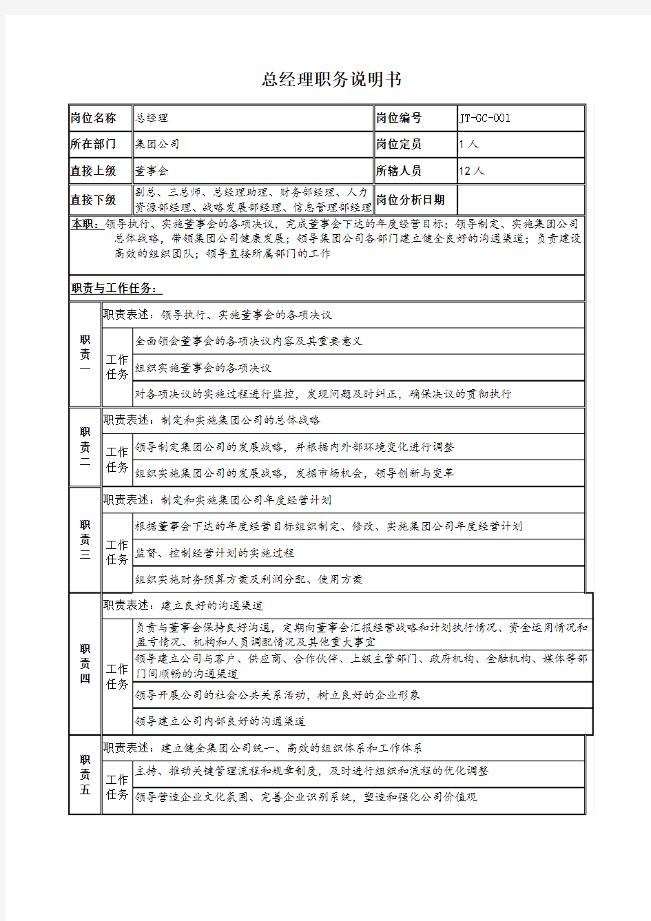 公司高管-总经理职务说明书