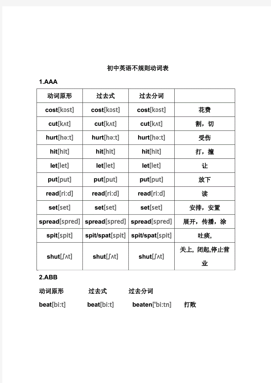 初中英语不规则动词表大全