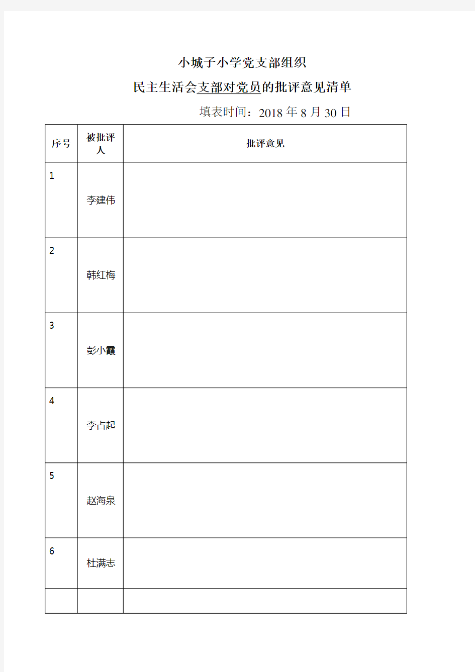 支部对党员批评意见清单 模板