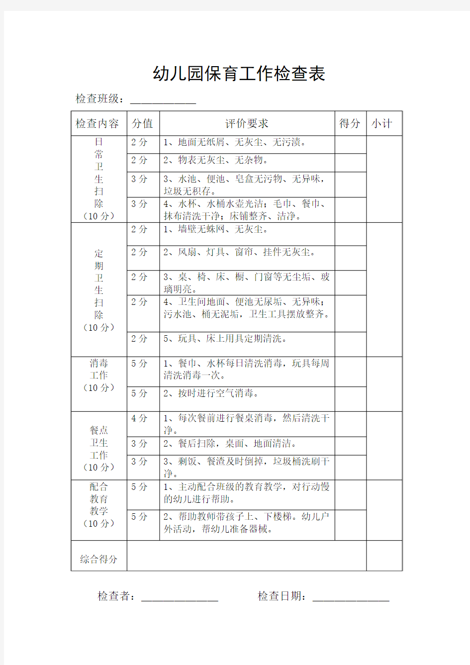 幼儿园保育工作检查表