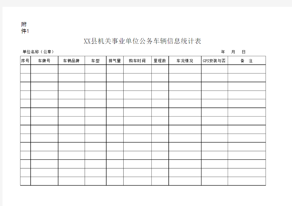 XX县机关事业单位公务车辆信息统计表