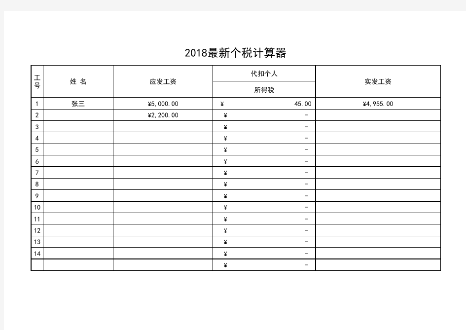 Excel表格通用模板：个税计算器(智能计算)