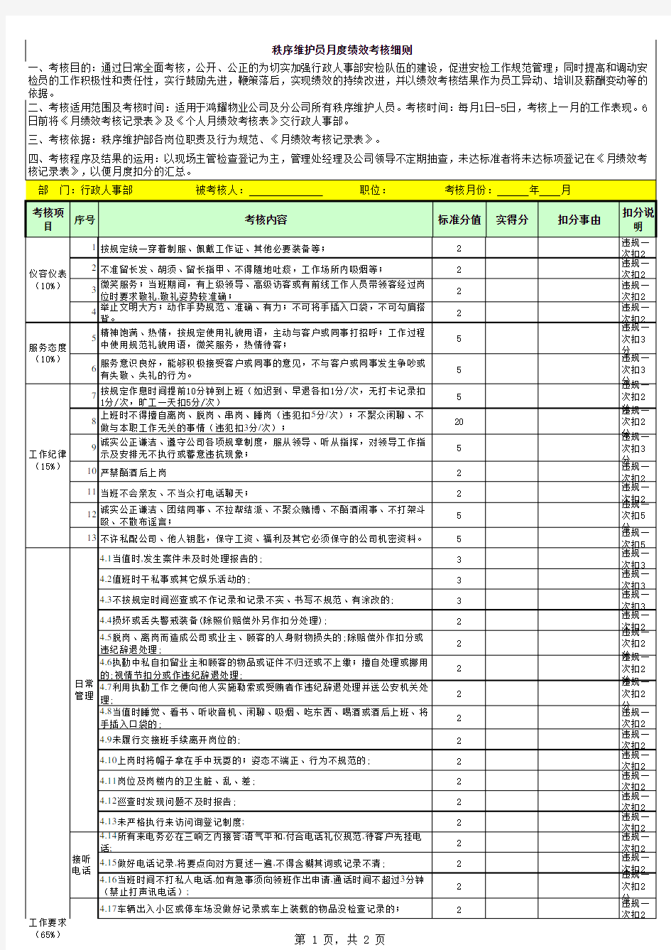 秩序维护员绩效考核表