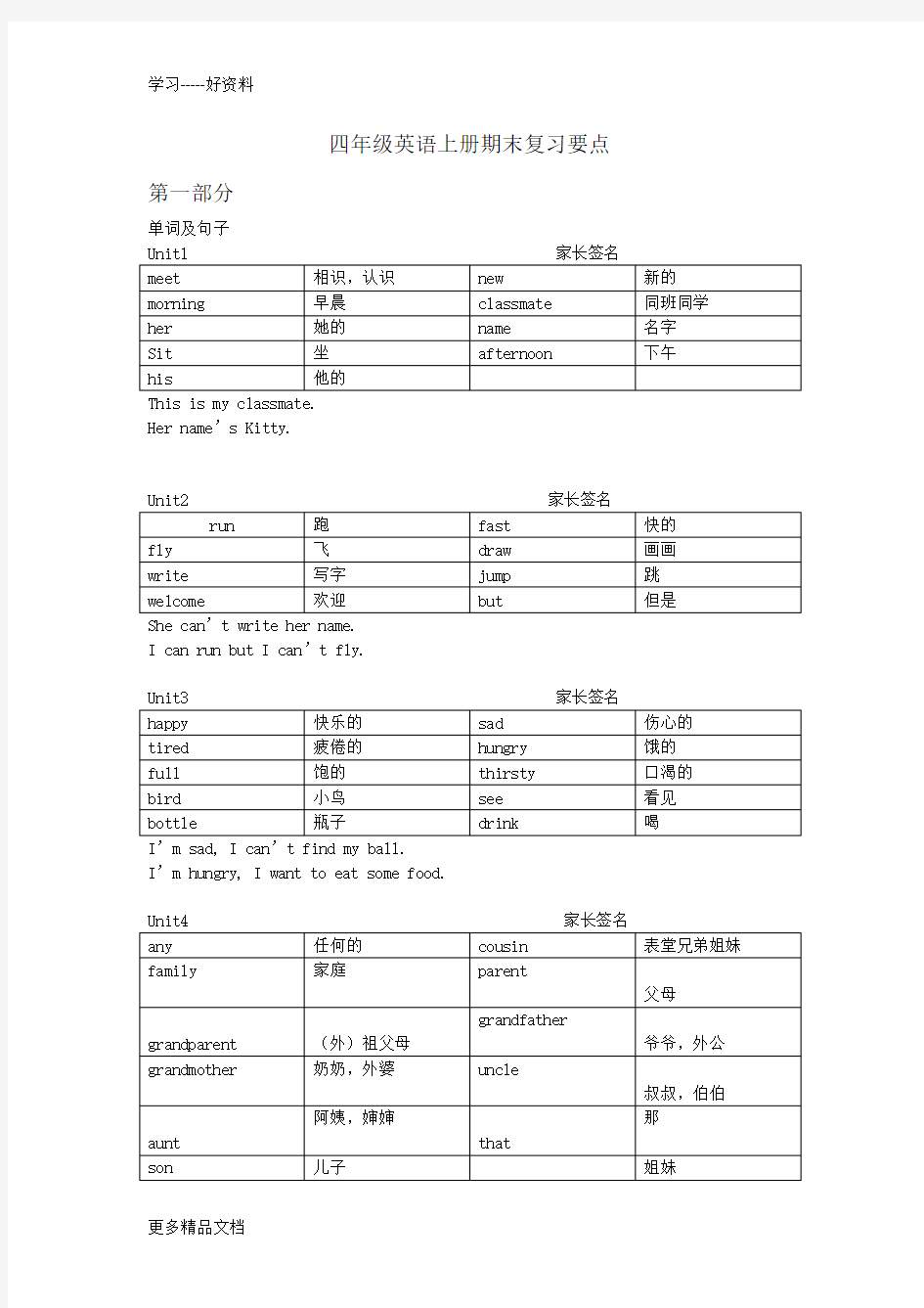 小学四年级上册上海牛津版英语复习资料要点汇编