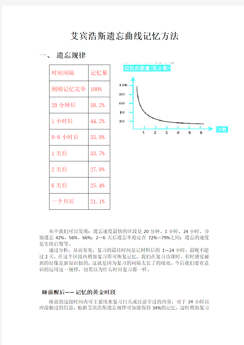 (完整版)艾宾浩斯遗忘曲线记忆方法