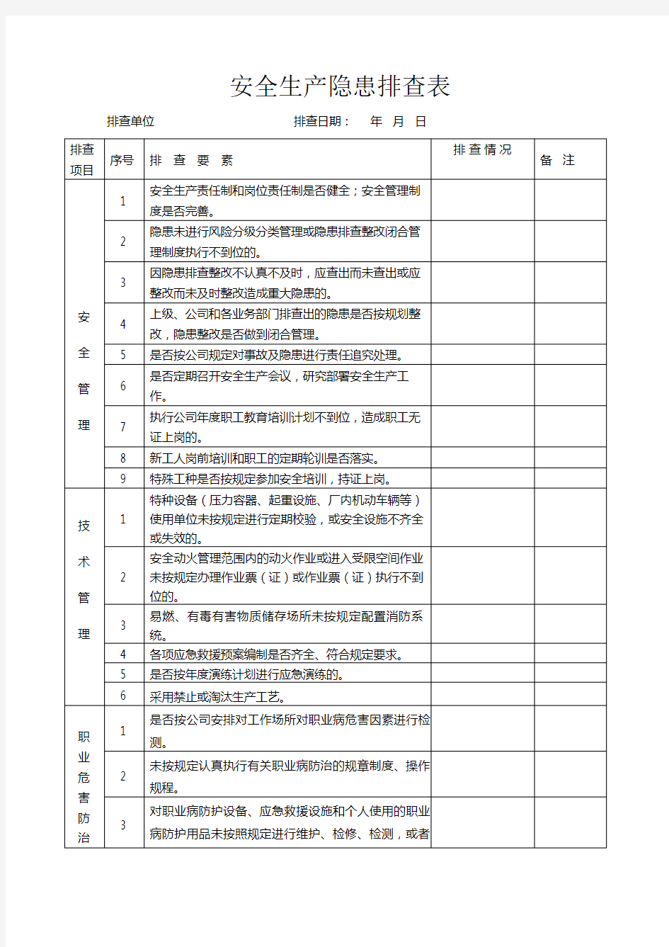 安全生产隐患排查表