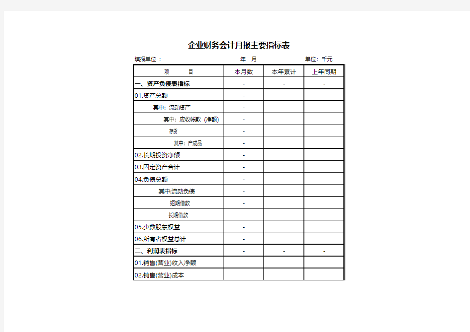 企业财务会计明细报表