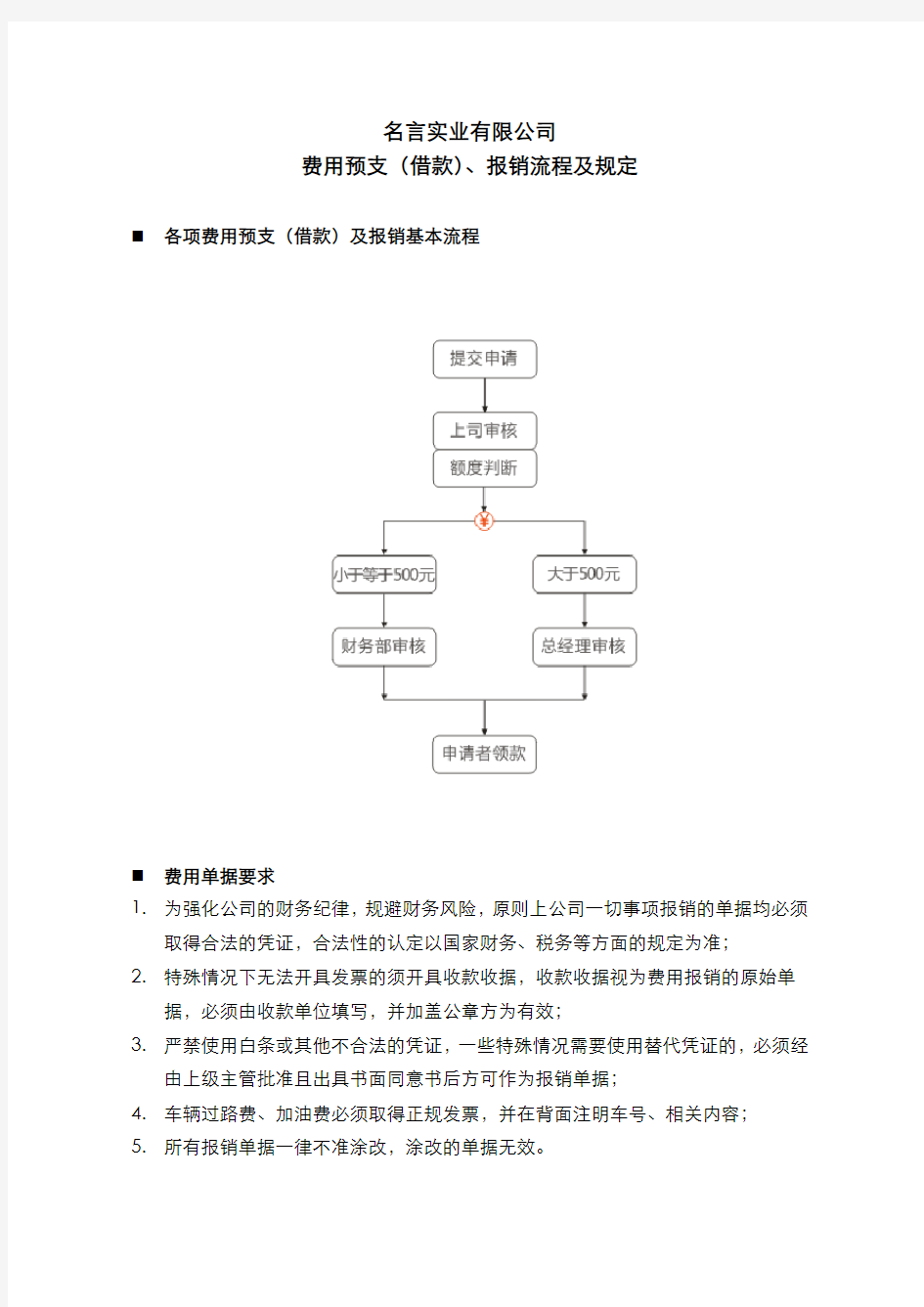 公司制度——财务预支(借款)、报销管理规定