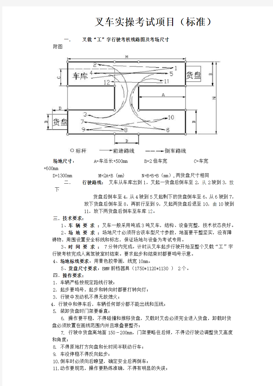 叉车实考标准