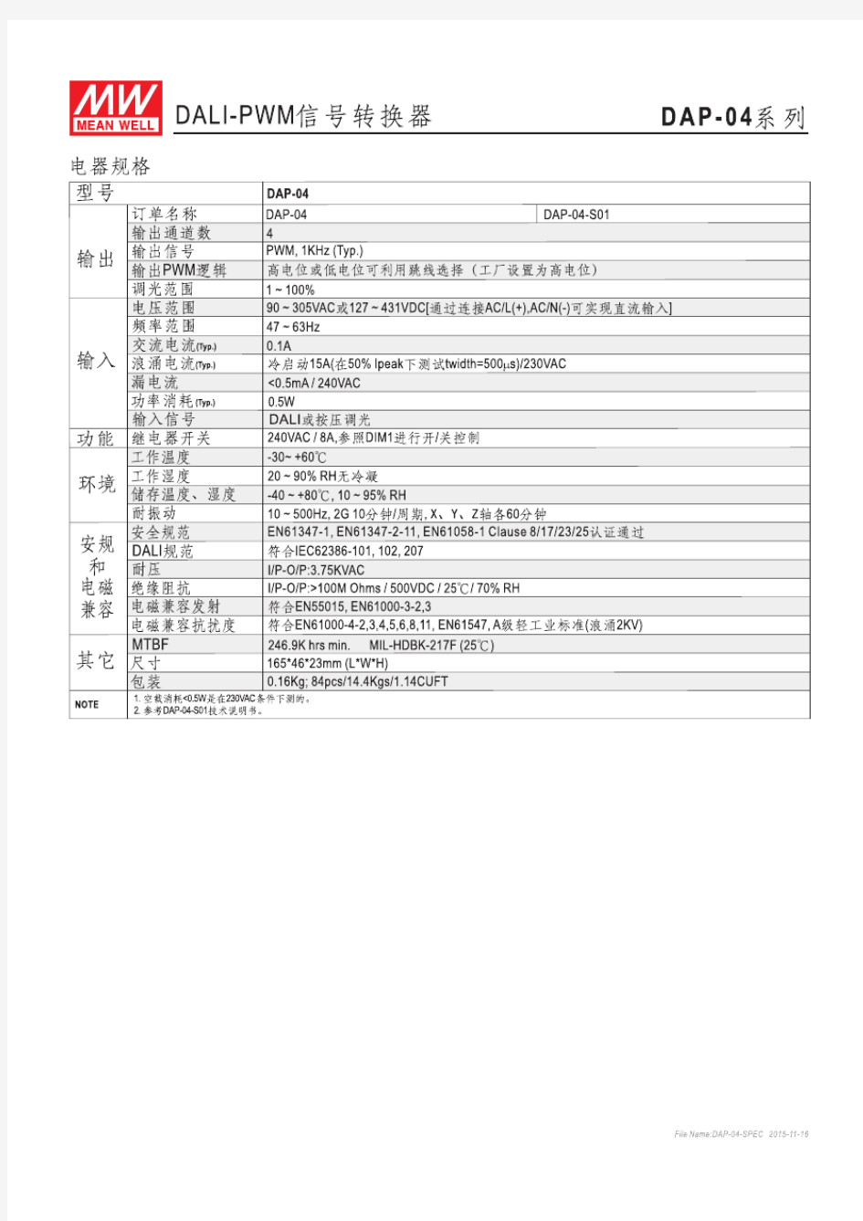 明纬电源产品手册DAP-04-SPEC-CN