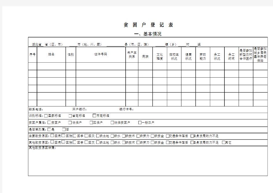 精准扶贫之贫困户登记表(可在框内直接点击打勾)