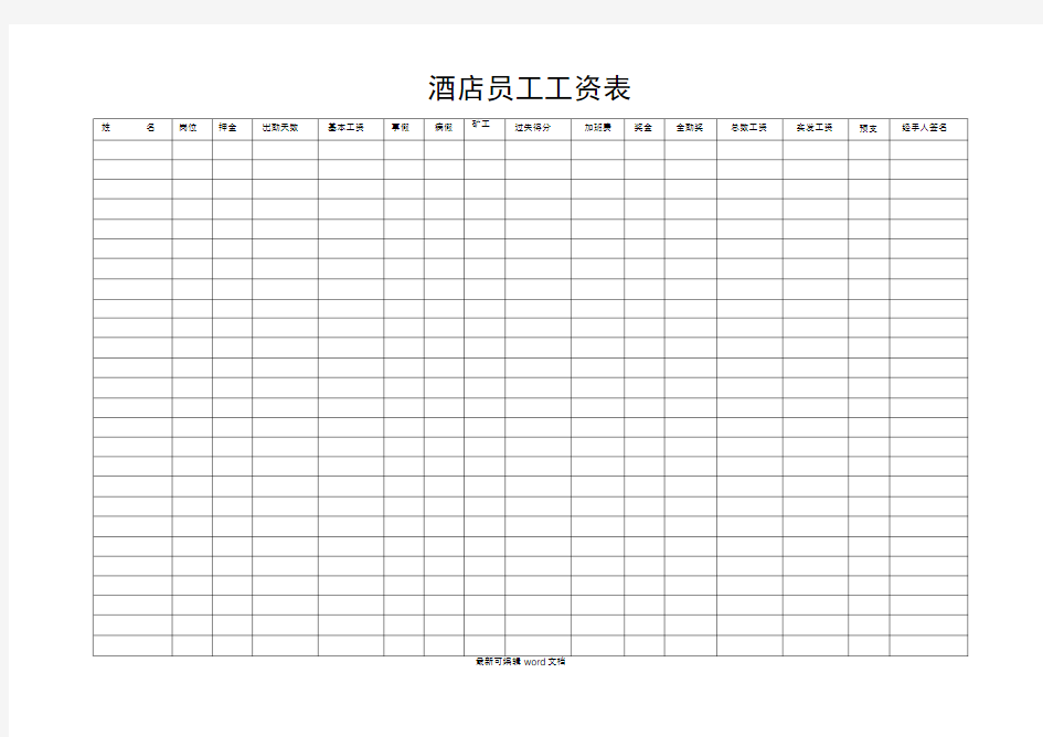 酒店员工工资表
