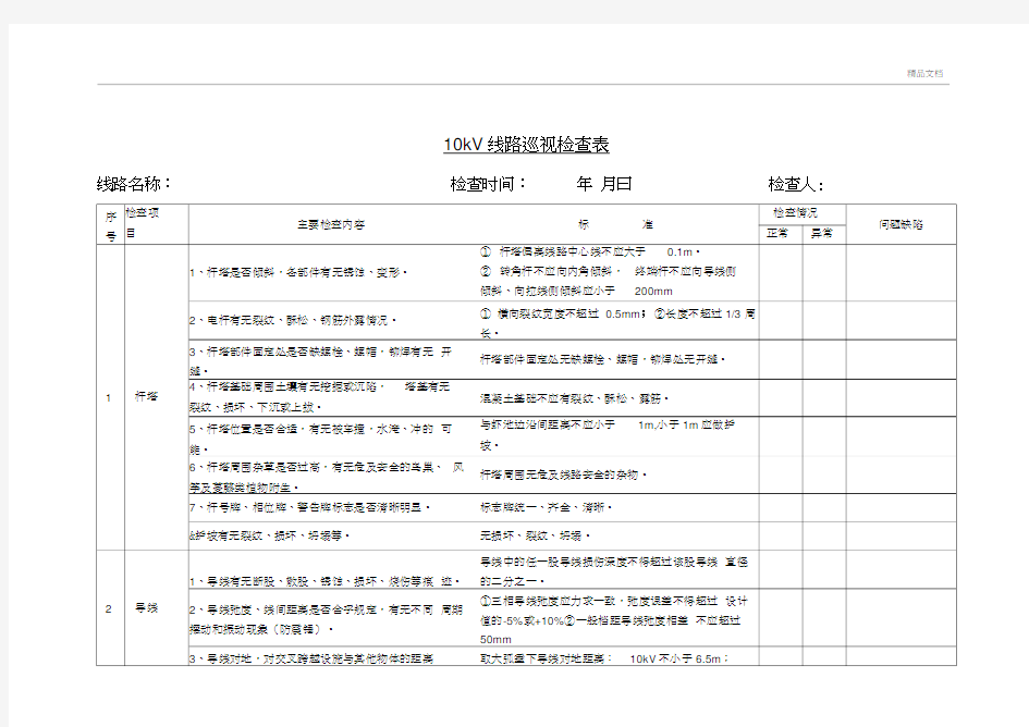 10kV线路巡视检查表