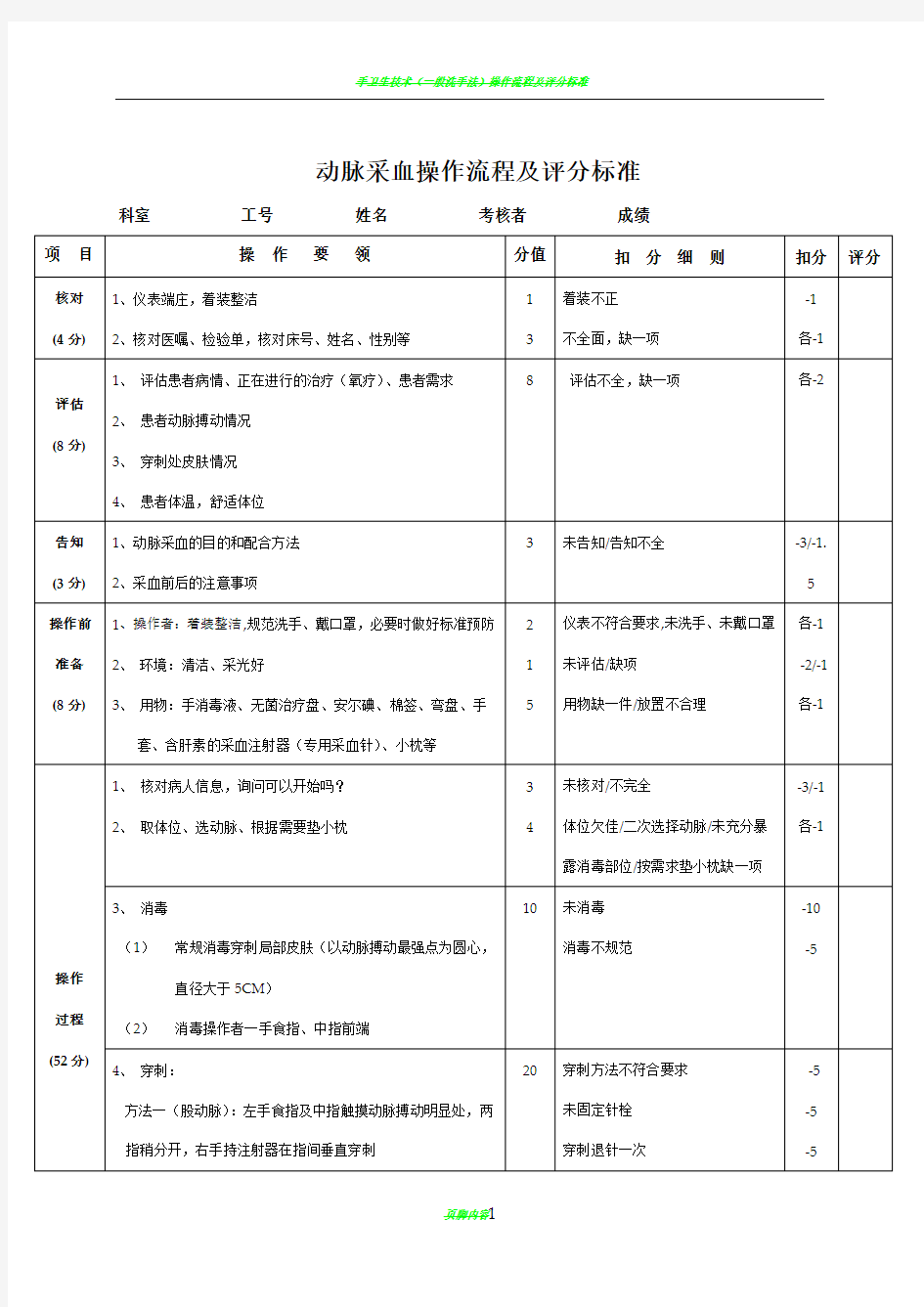 动脉采血操作流程及评分标准