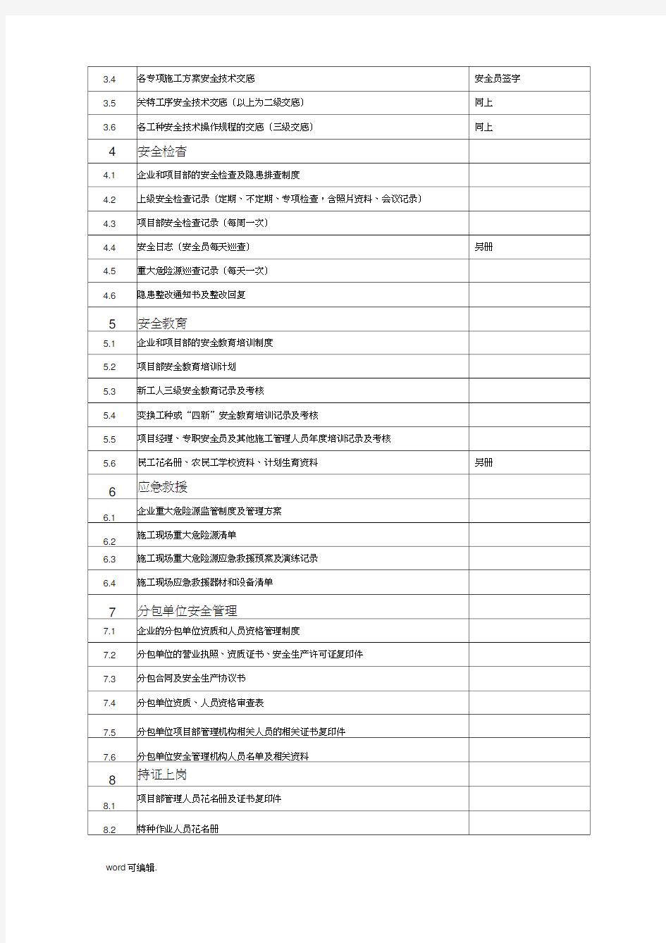 江西省建筑工程安全管理资料目录(通用)