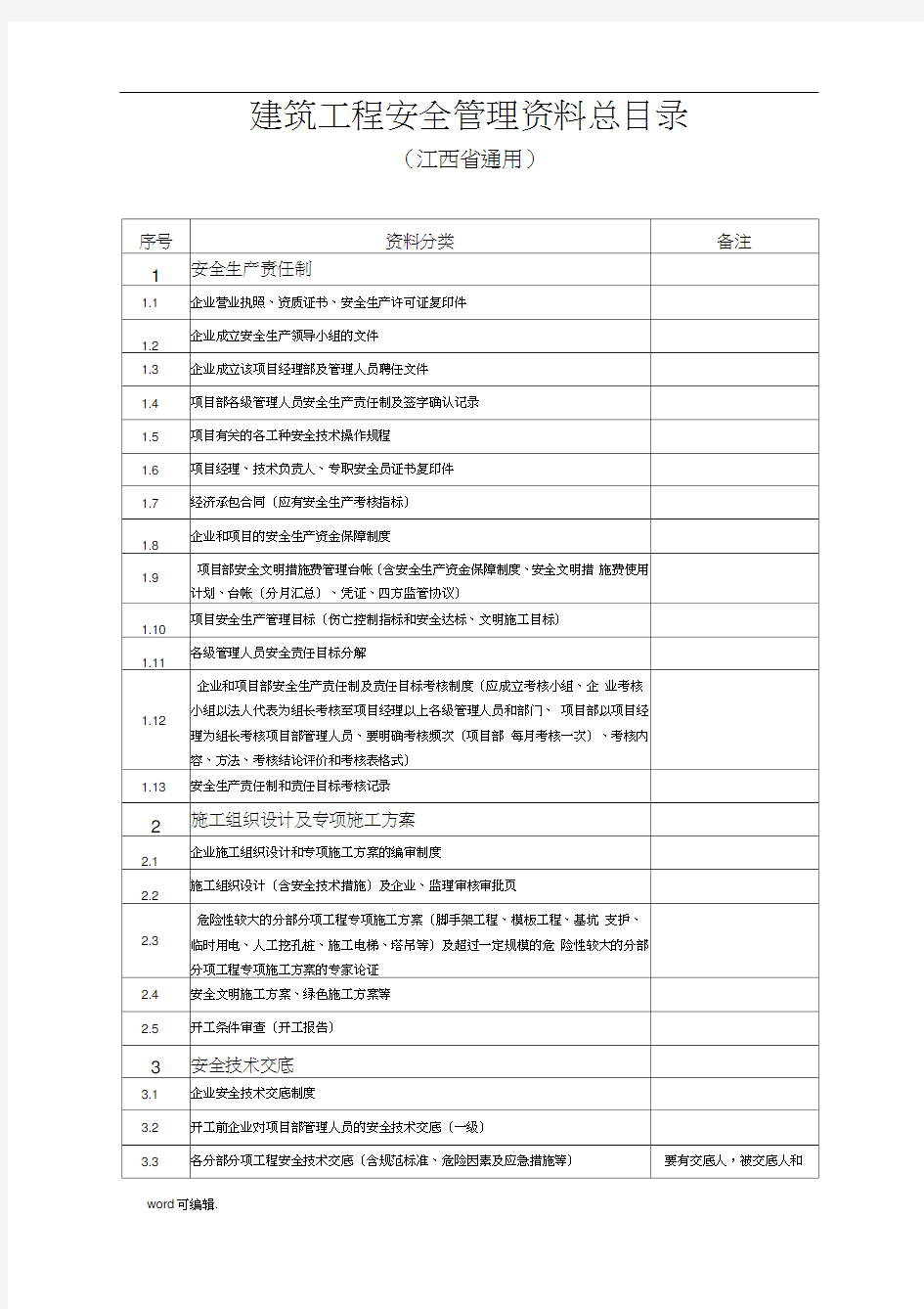 江西省建筑工程安全管理资料目录(通用)