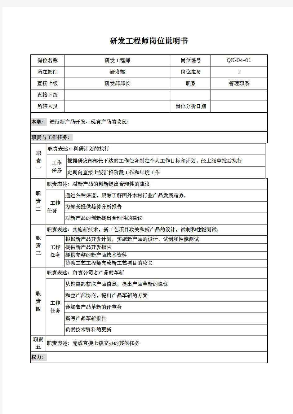 研发工程师岗位说明书