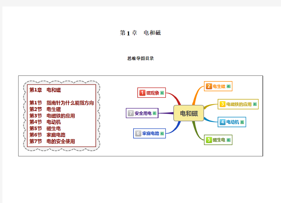 浙教版八年级下册科学第一章 电和磁整章思维导图